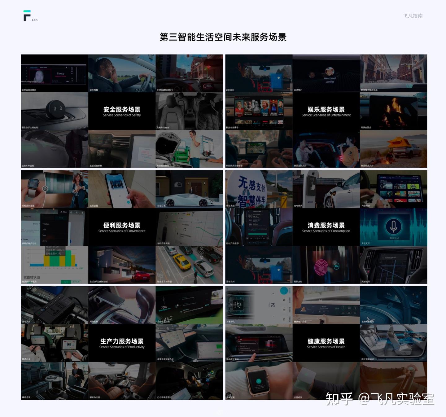 车载HMI设计指南(进阶篇) - 知乎