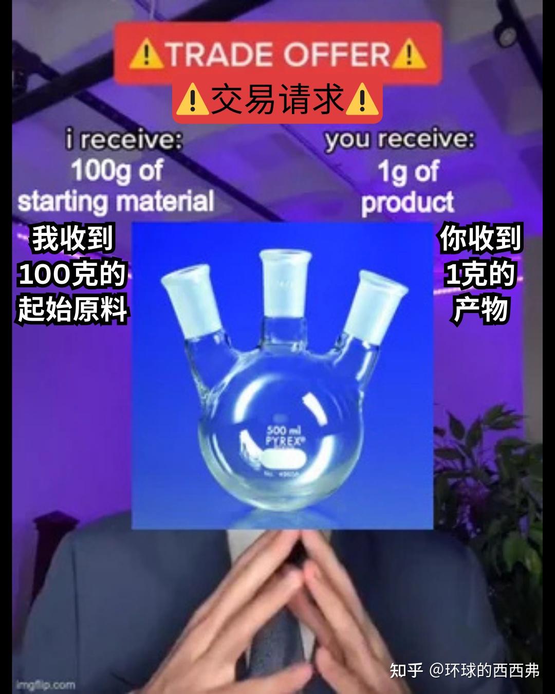 【每日meme】化学篇(1) - 知乎