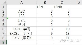 EXCEL非常有用的字符函数LEN、LENB 字符长度统计 - 知乎