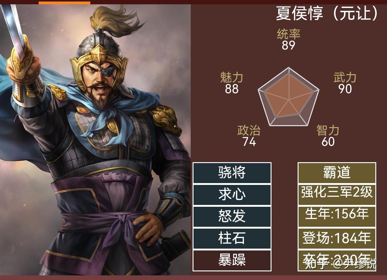 三国志14武将全资料鉴赏-逐年登场的英雄豪杰-184年 - 知乎