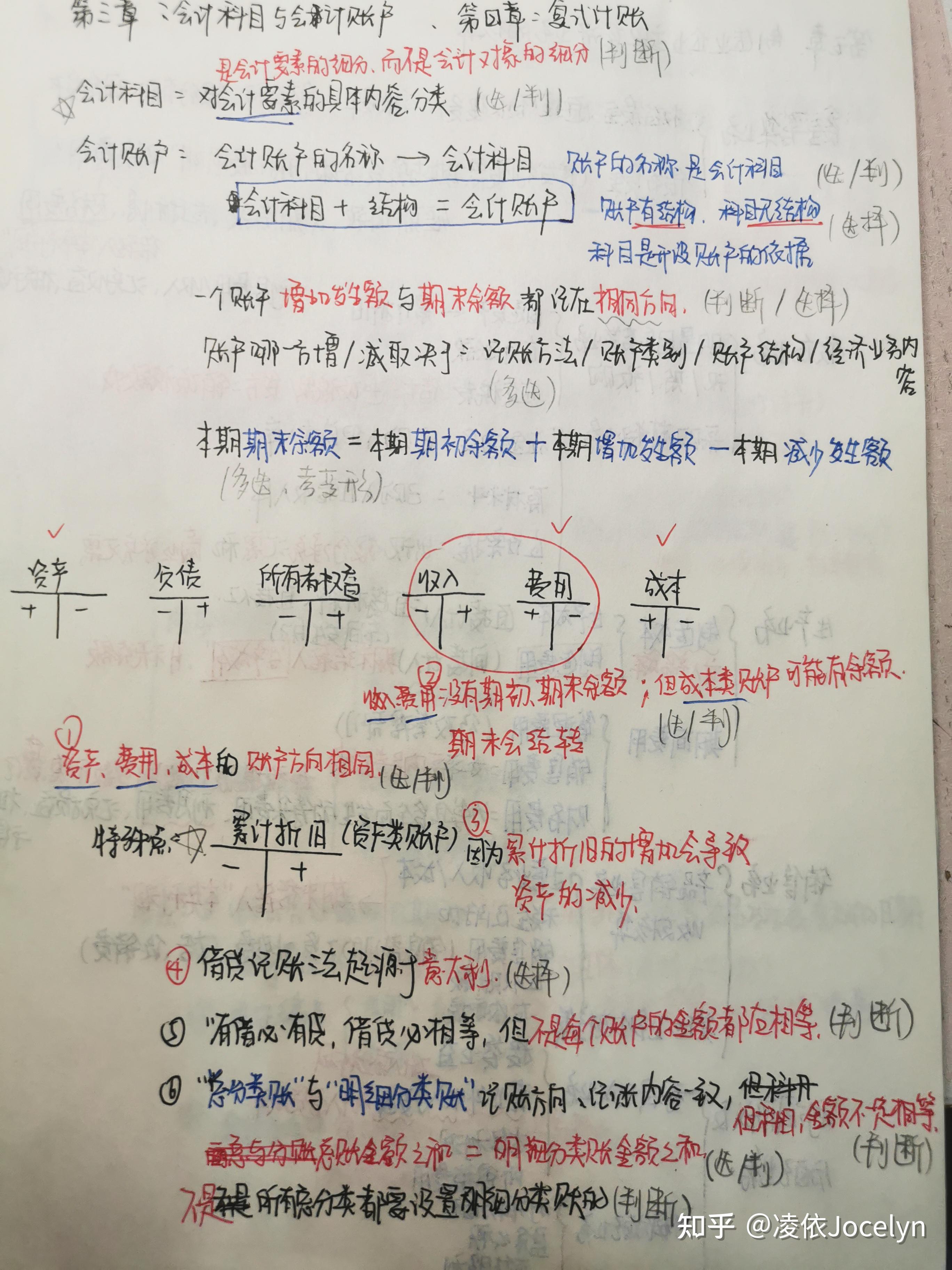 在会计的学习中,如何有效的做笔记,方便复习,记忆,以及应对期末?