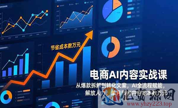 电商AI内容实战_wwz