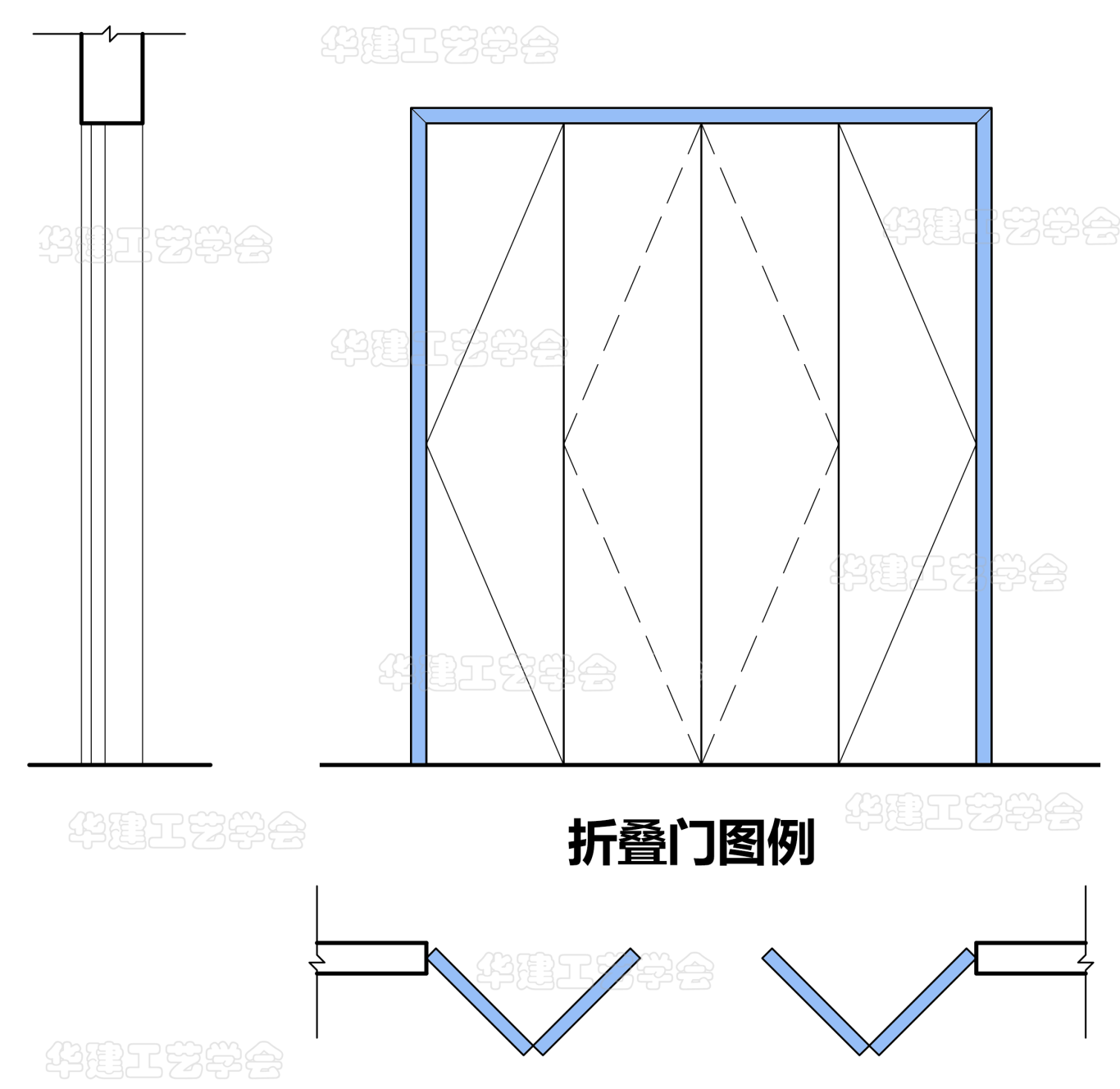 门的图例画法 - 知乎