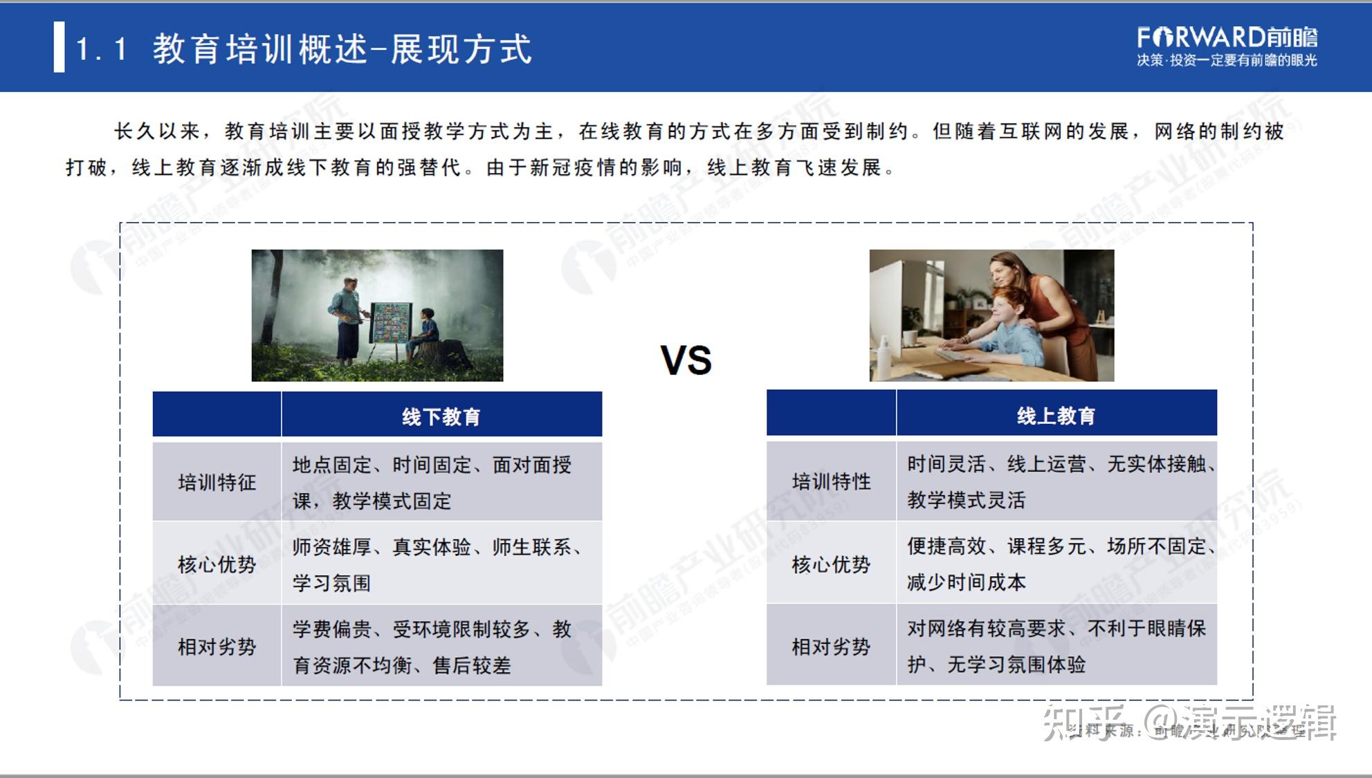 如何用PPT做好优秀的对比分析? - 知乎