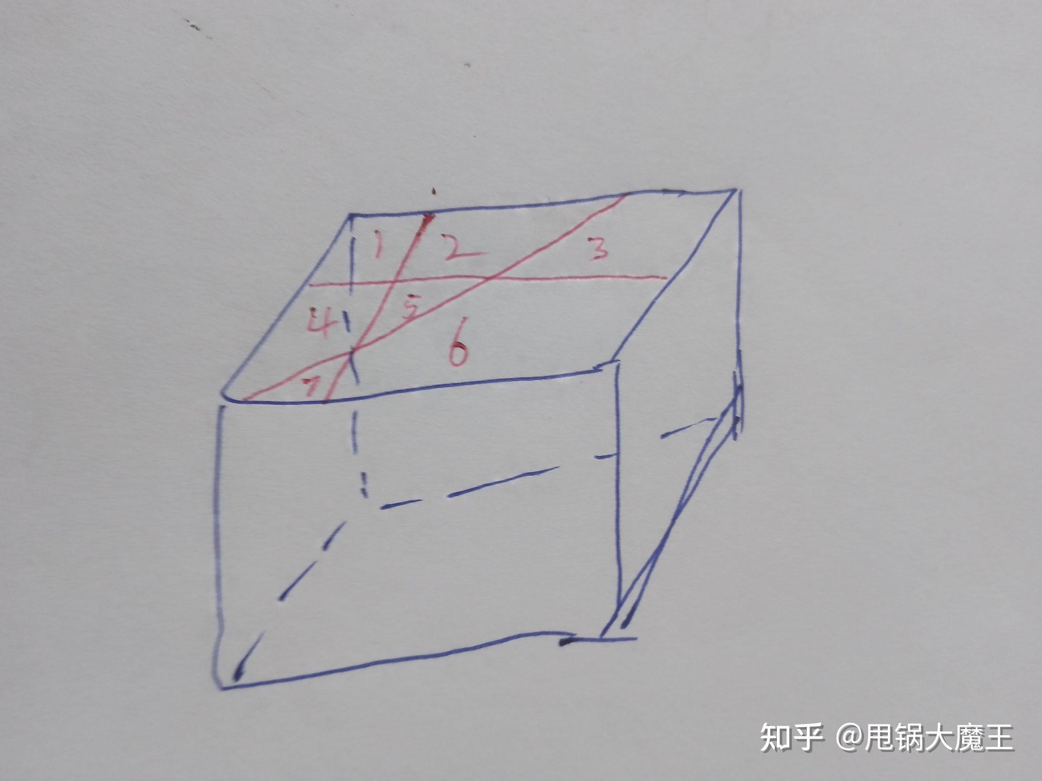 如何四刀将一个正方体蛋糕切成十五块? - 知乎