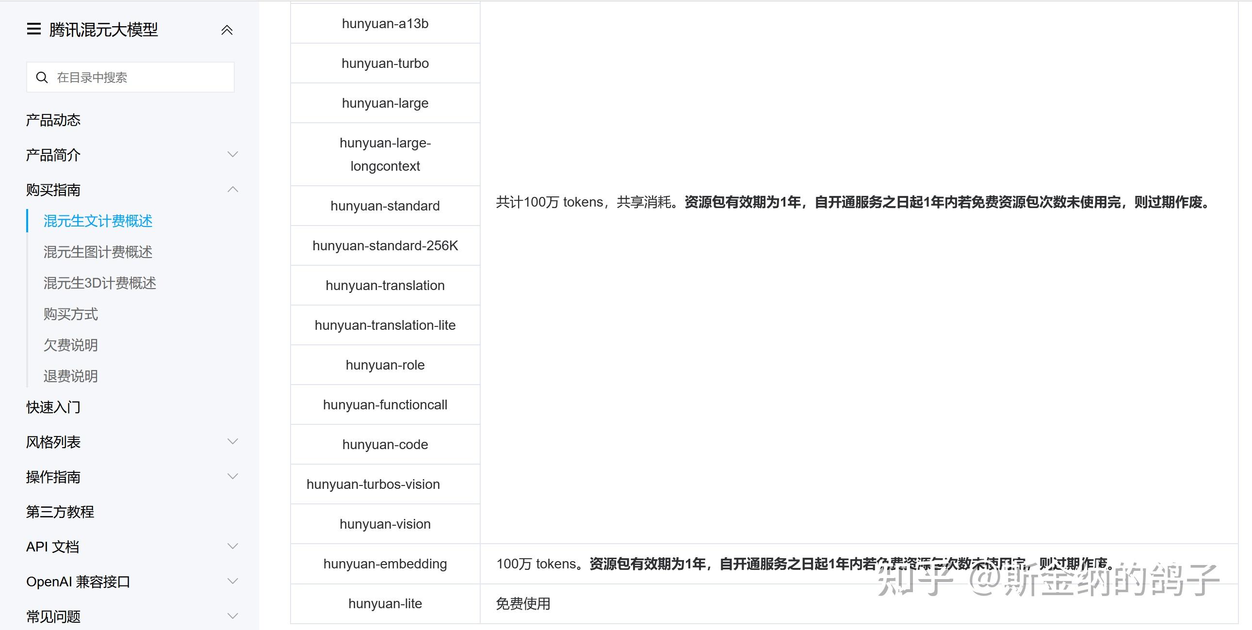 实测免费可用大模型接口 - 持续更新 - 知乎