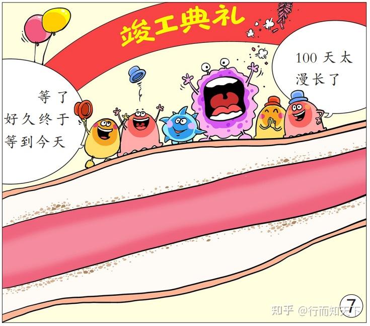 “伤筋动骨”真的100天才能恢复吗? - 知乎