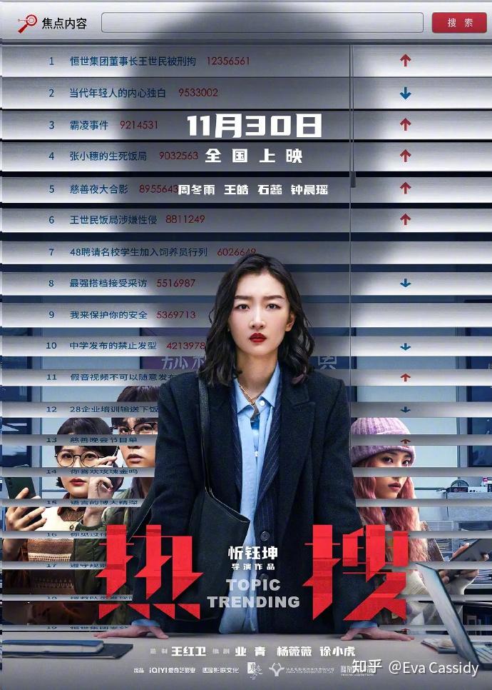 如何评价周冬雨主演的电影《热搜》?,拿我读