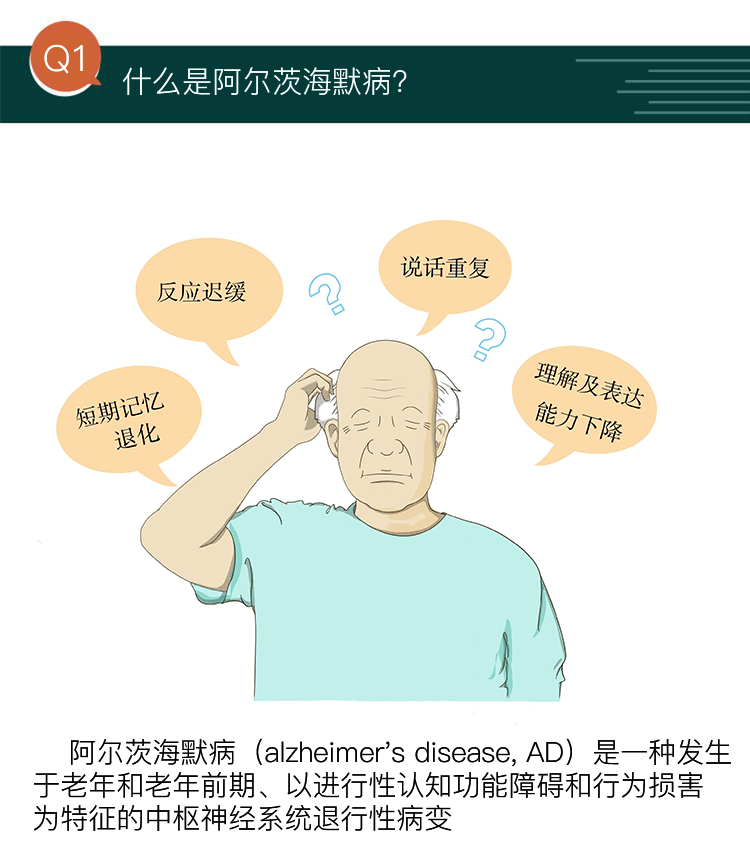 「阿尔茨海默症」是一种什么样的病症,有哪些病因与症状,该如何预防与