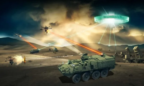 斯特瑞克可发射发射50千瓦激光反无人机