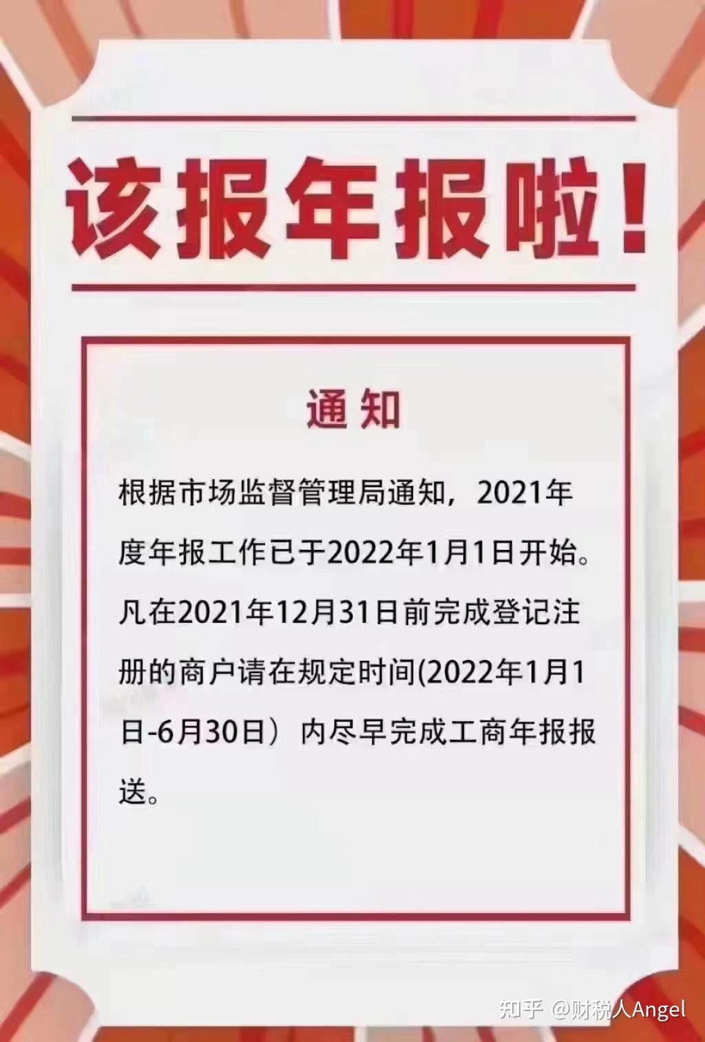 公司年报什么时候做?不做有什么后果? - 知乎