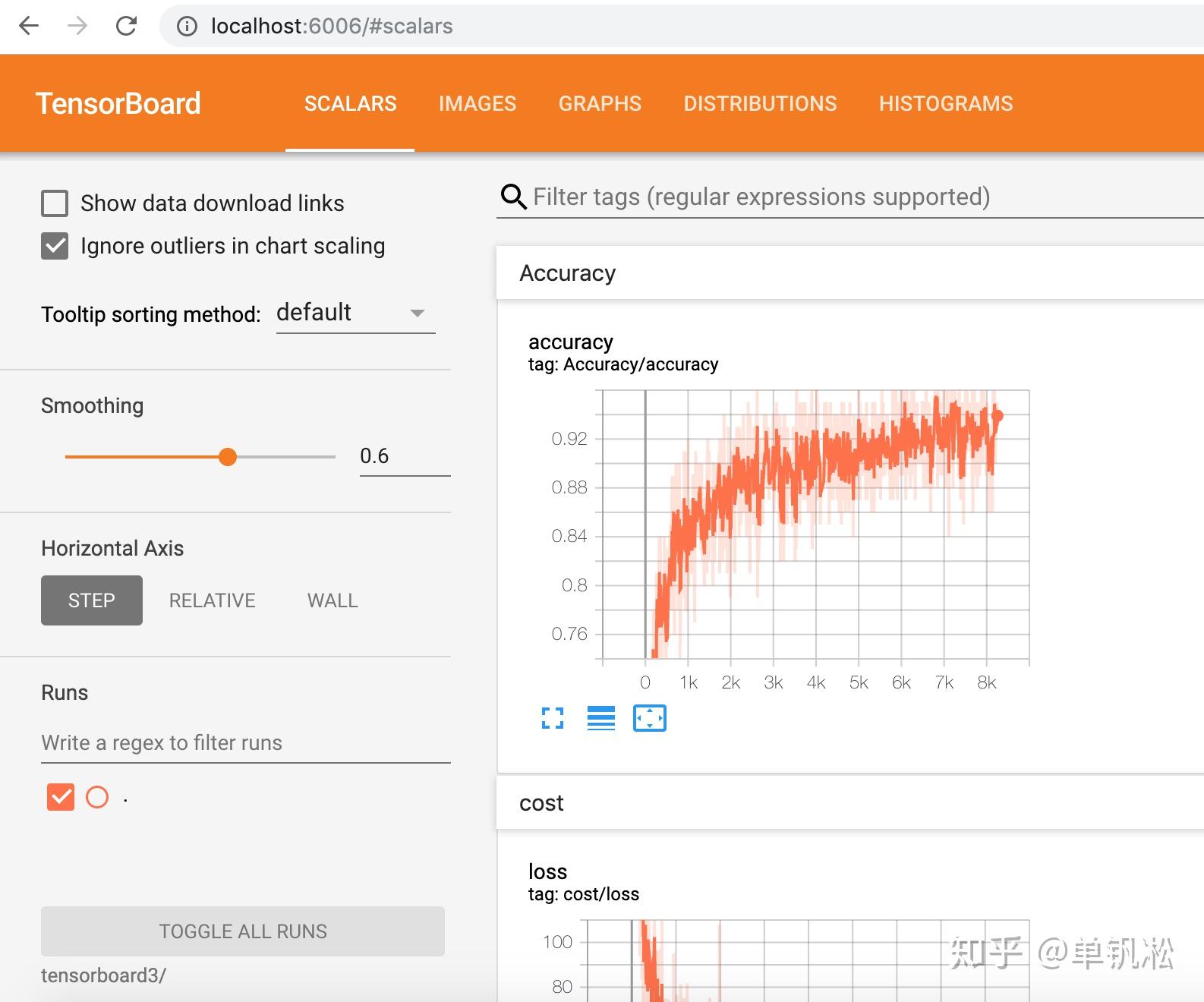 TensorFlow-模型可视化TensorBoard - 知乎