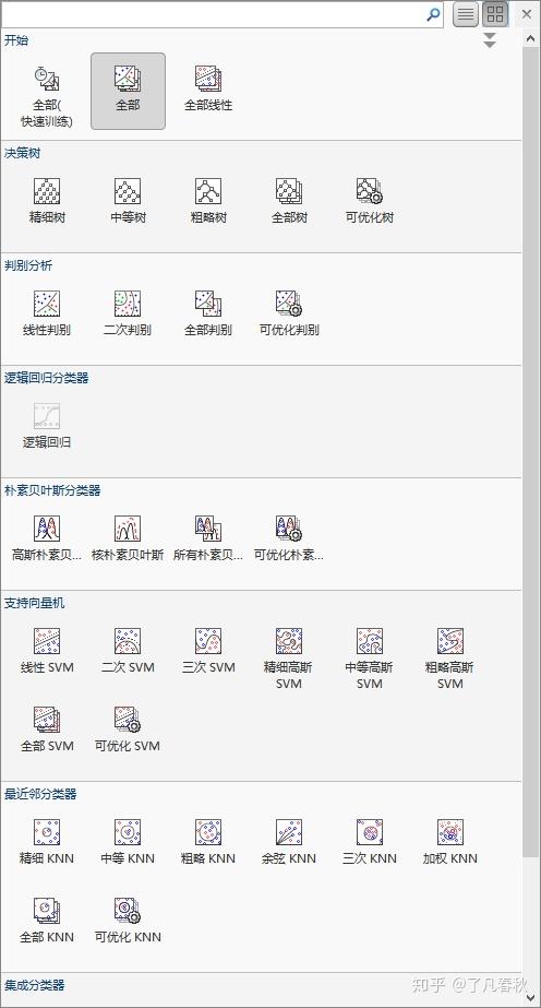 优雅的使用Matlab做机器学习