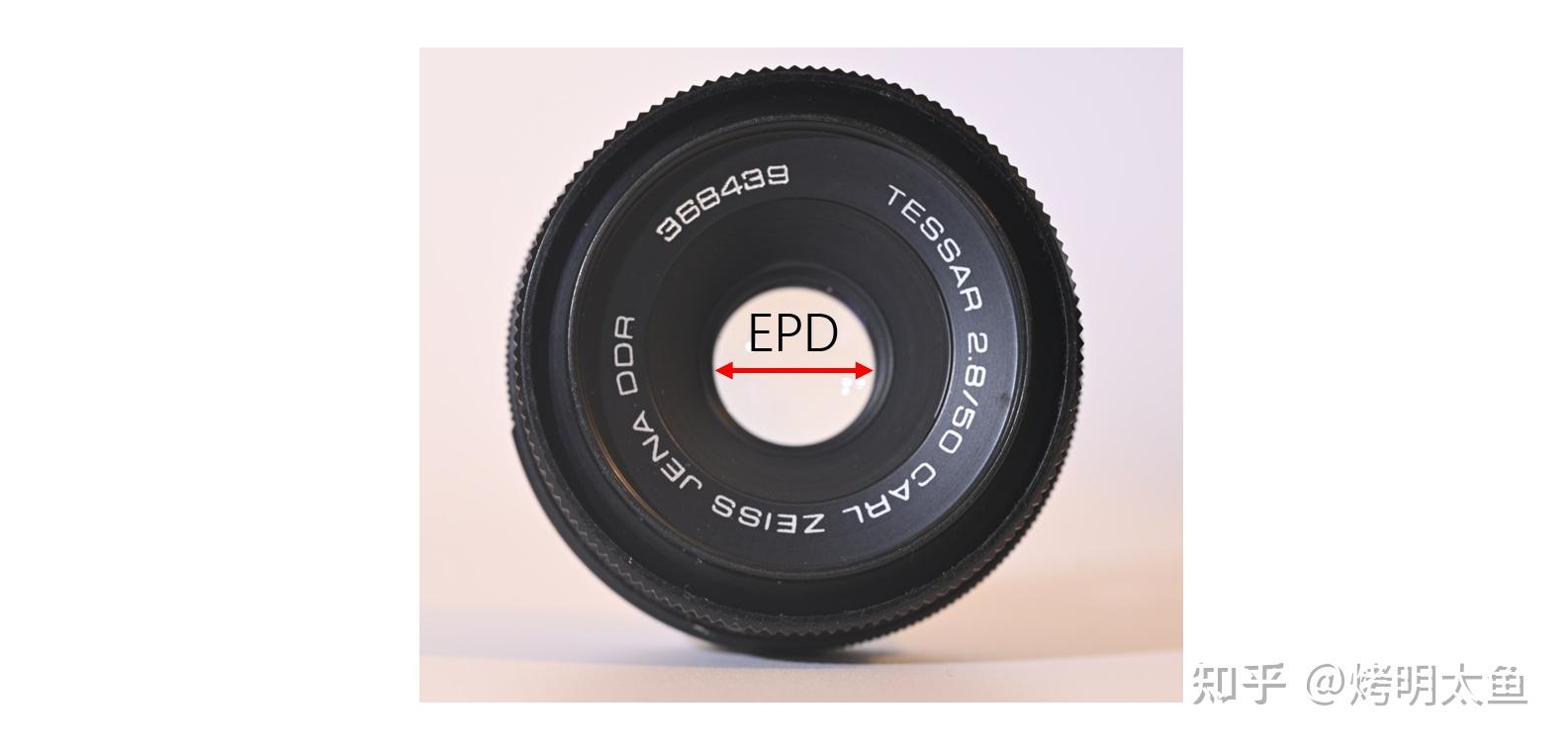光学设计漫谈-F1.4和F2.4的镜头,哪个解析力更好?初探F数的影响(上) - 知乎