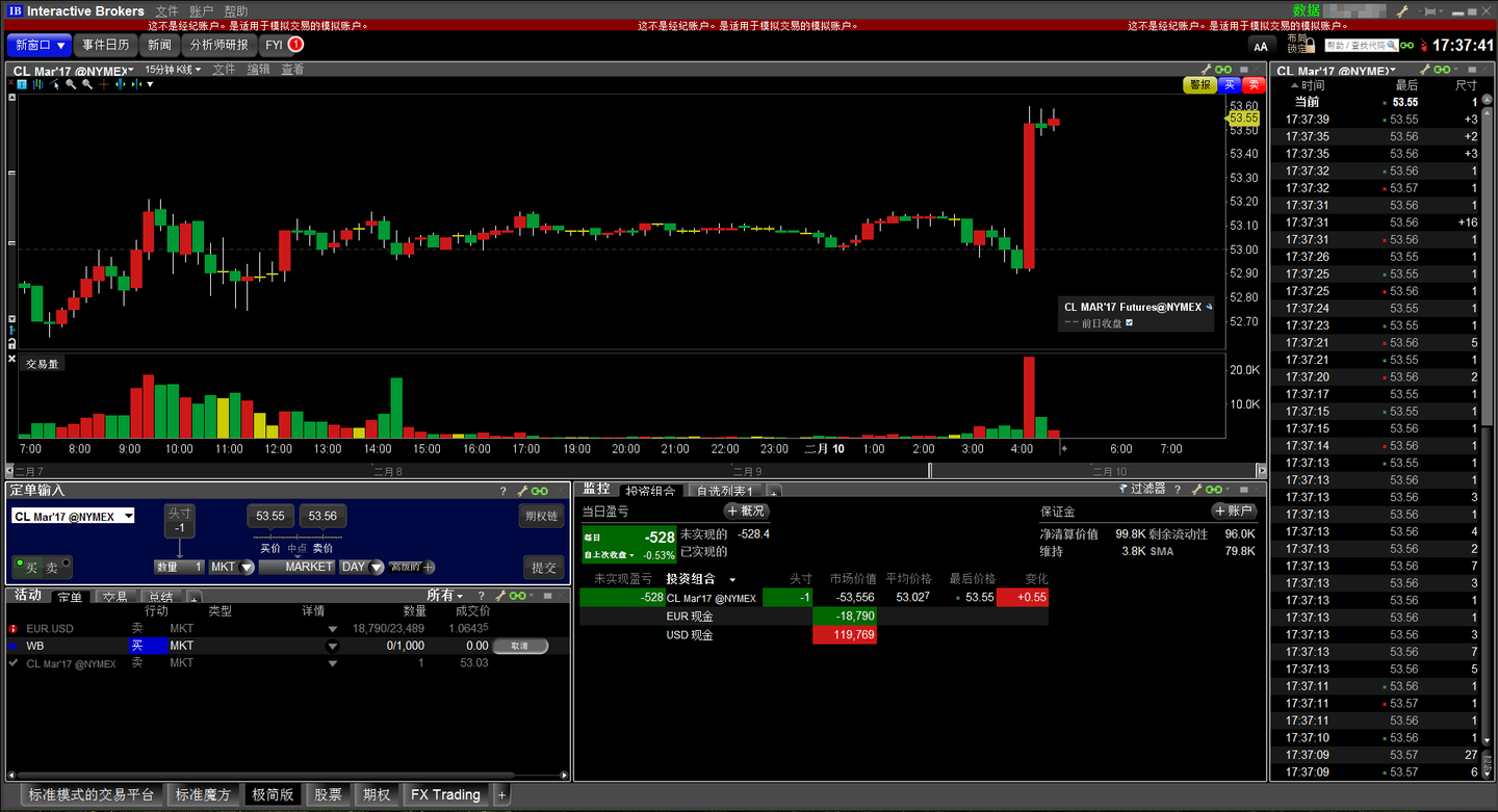盈透证券---简介- 知乎