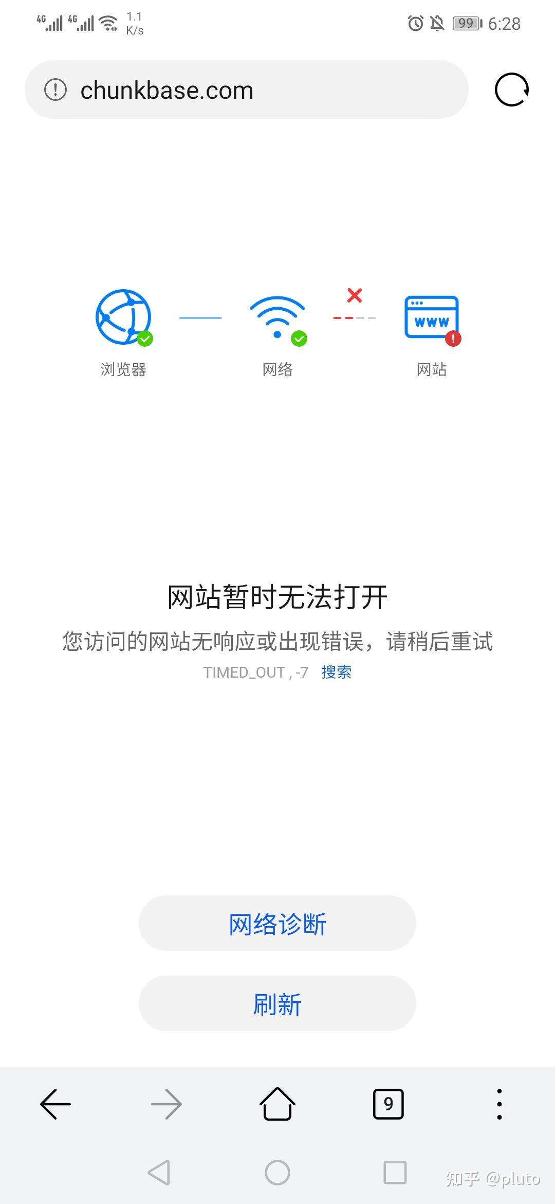 为什么打不开相册？ | 微信开放社区