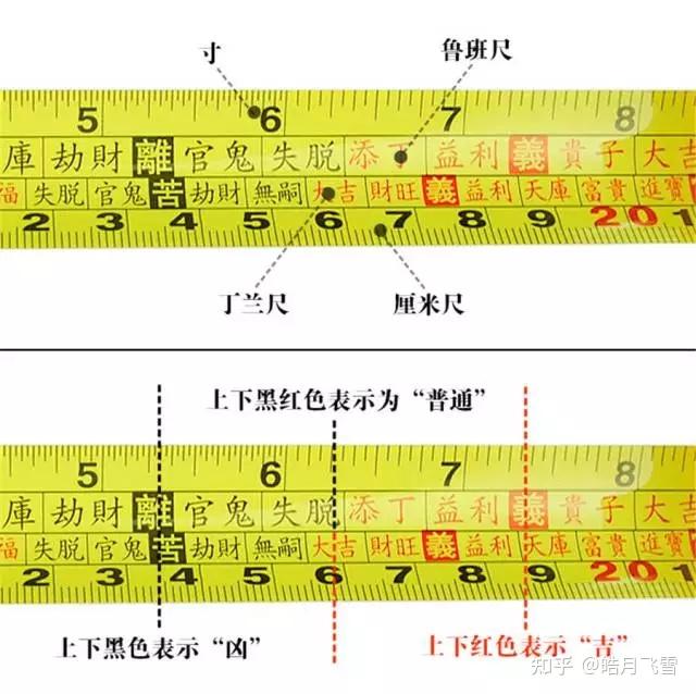 玄空风水精断+鲁班尺　中国語　風水 玄空风水精断+鲁班尺 中国語 風水 1304 鲁班尺的应用