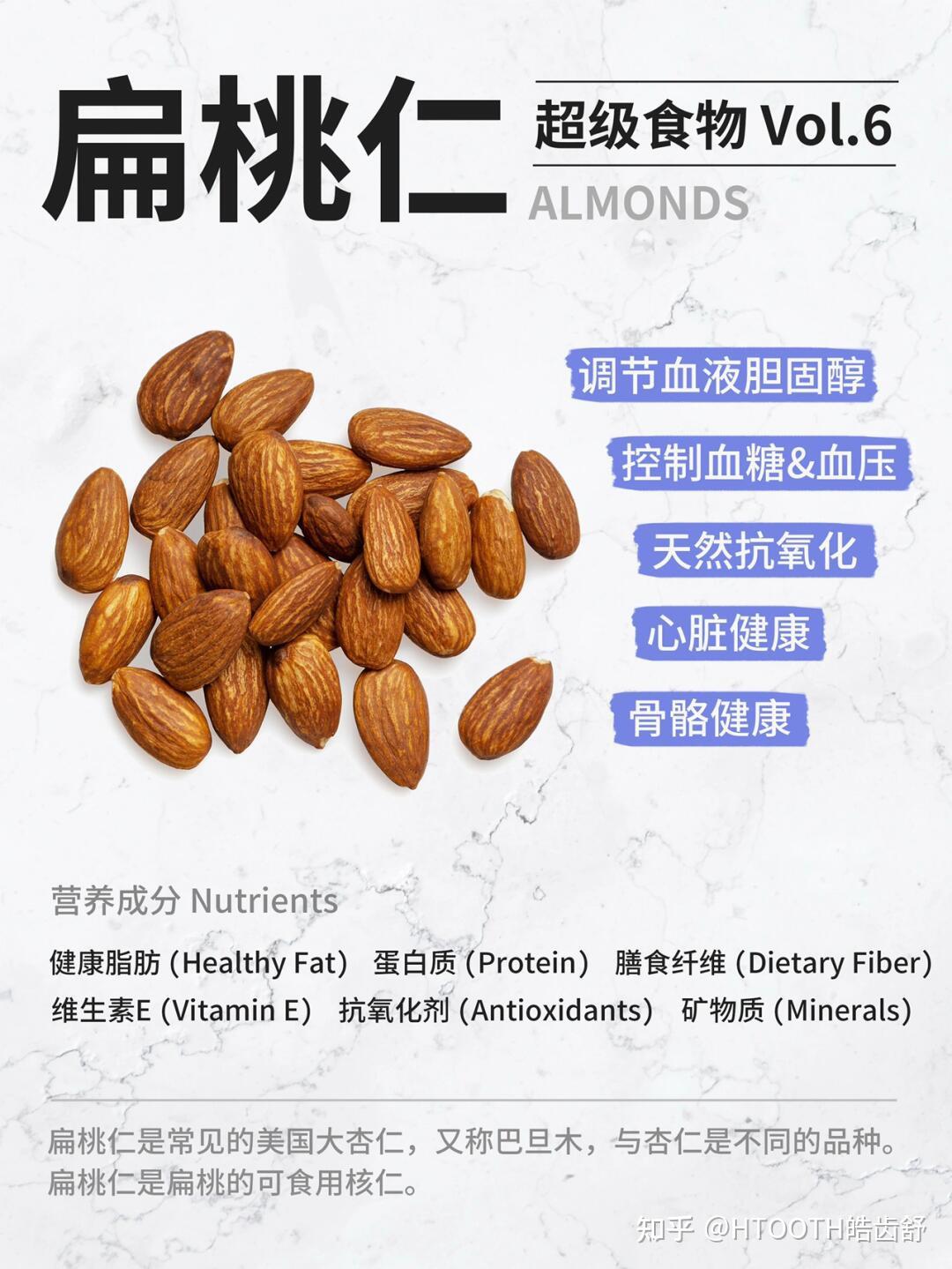 吃扁桃仁的好处有哪些? - 知乎