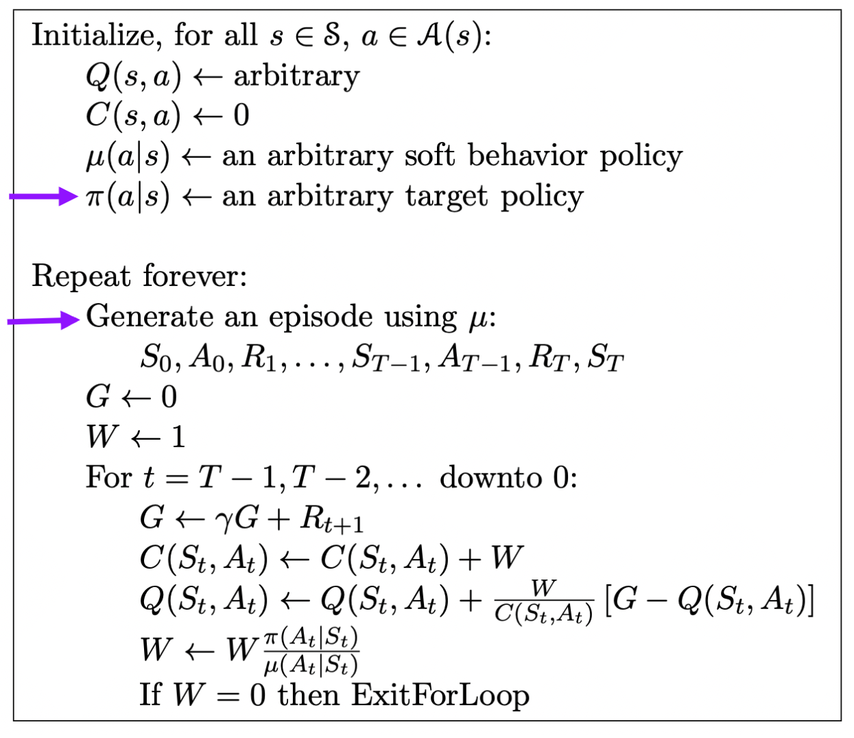 Off Policy Algorithm 强化学习基础3:一文彻底讲清On-policy与Off-policy - 知乎