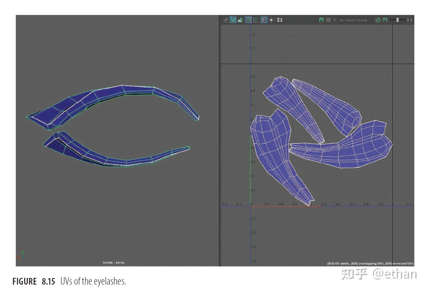 Creating Games with DCCs——Chapter8：UV Mapping - 知乎
