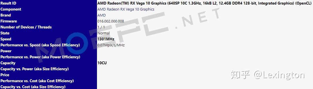 Amd Ravev2 关于Raven2 和 Picasso 的信息: Ryzen 3000系列之前奏 - 知乎