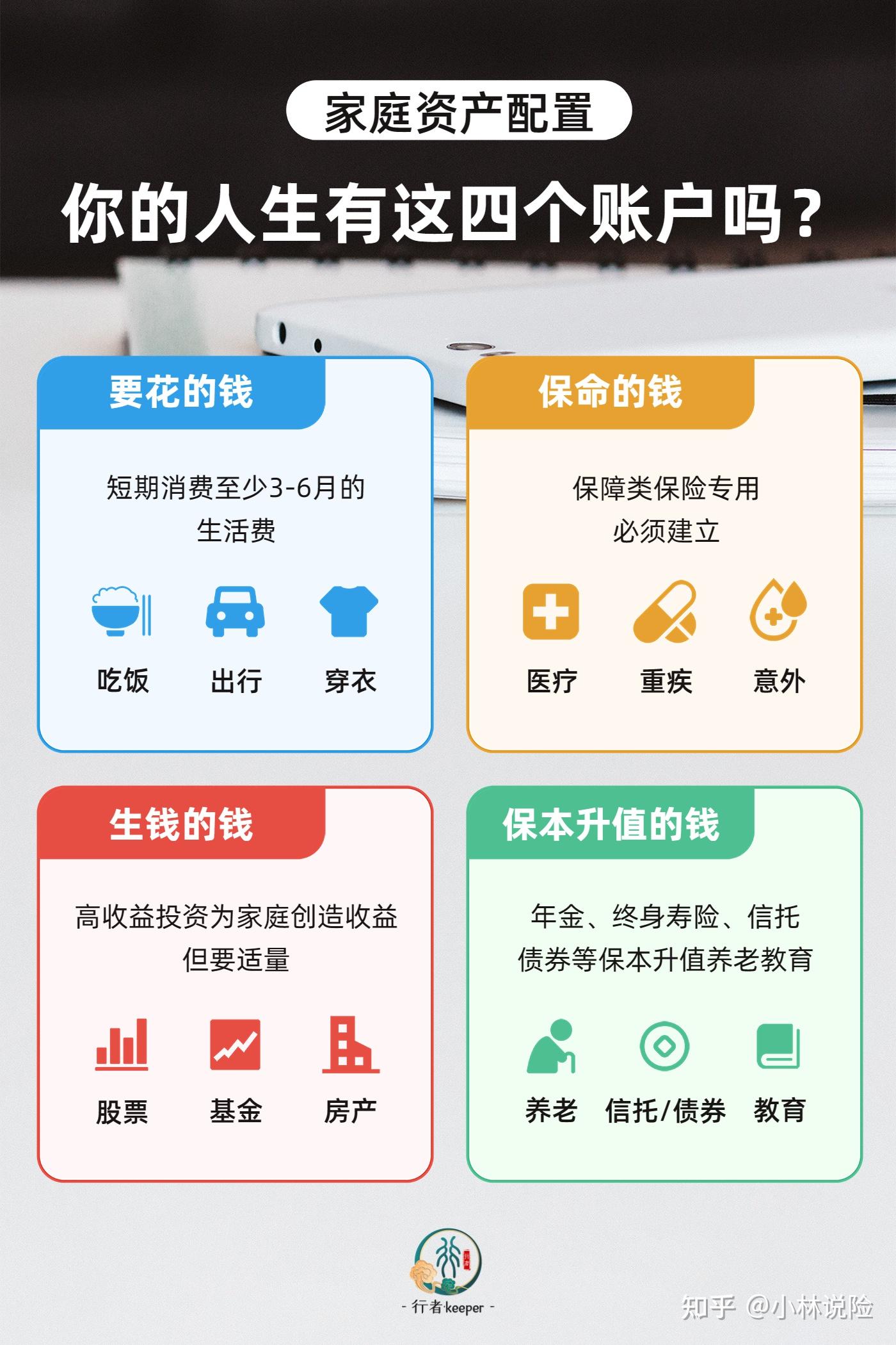 如何理财适合新手知乎(如何理财适合新手视频教程)