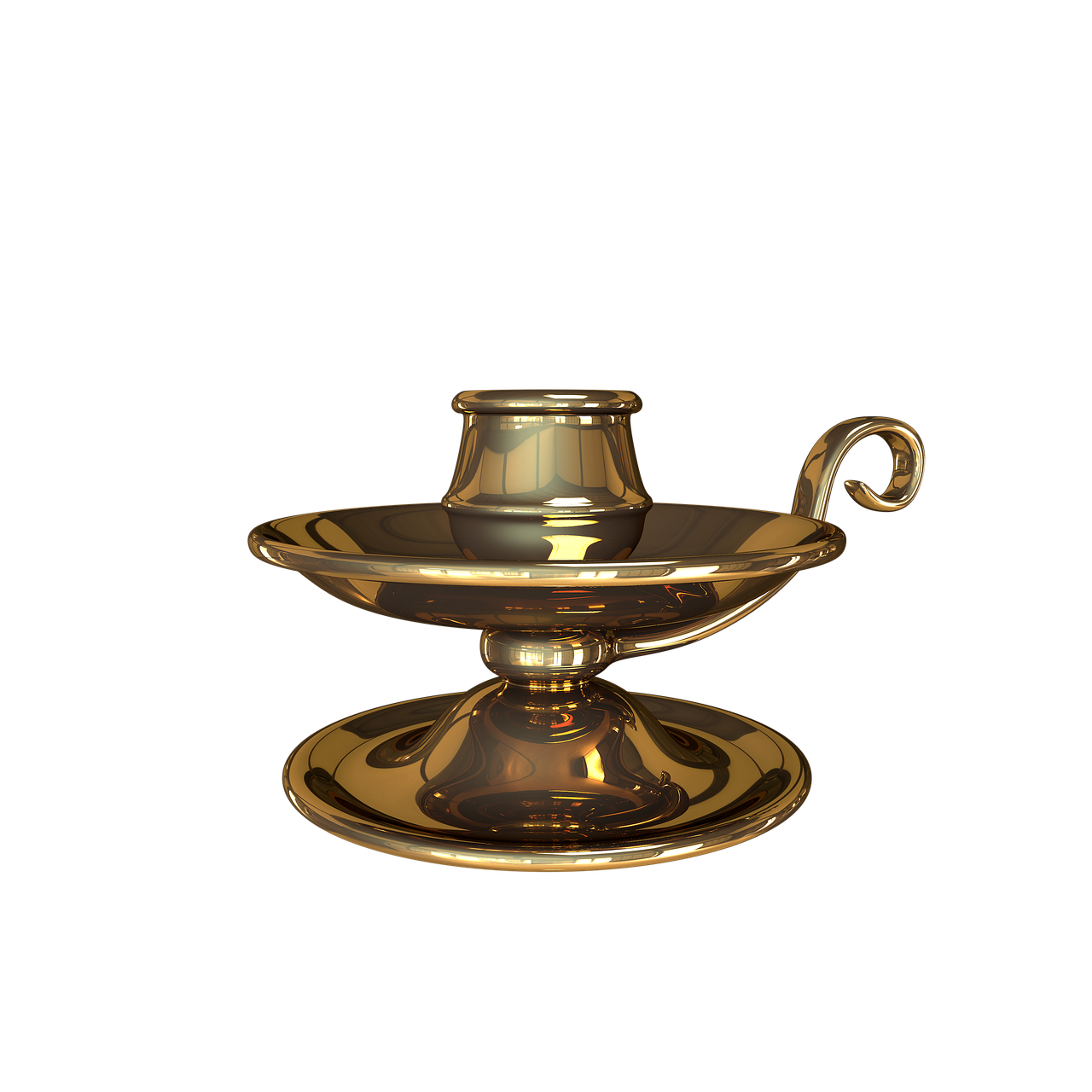 2. 铜烛台市场行情