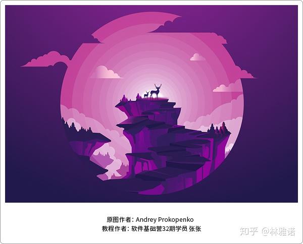 这7 种流行的AI 插画风,你可能都还没见过 - 知乎