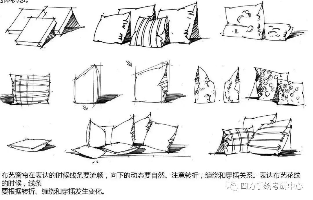 如何画好室内设计手绘? - 知乎