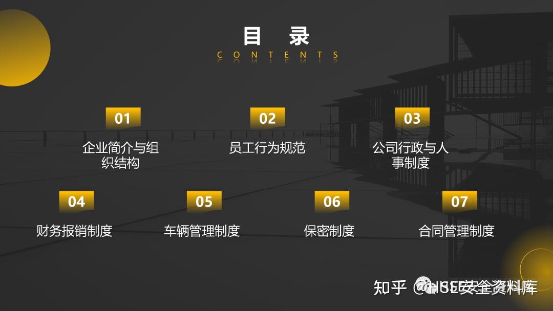 PPT |【课件】企业规章制度培训PPT模板 - 知乎