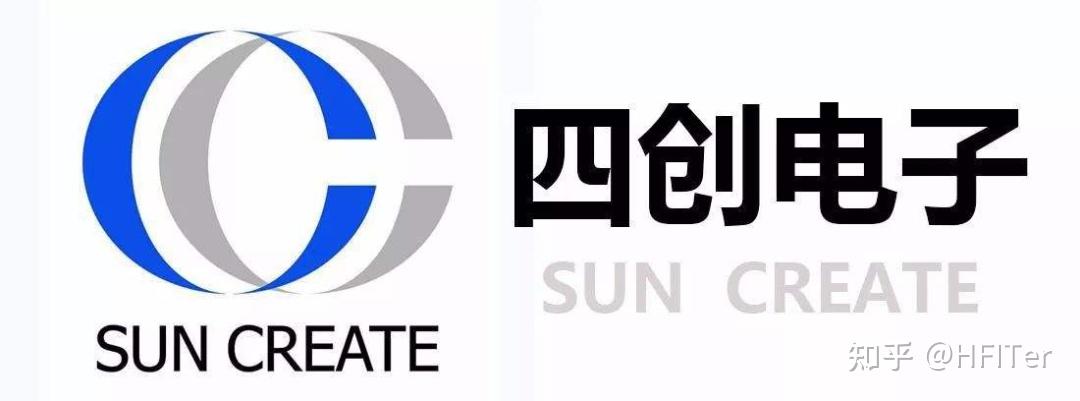Analysis of Sun Create Electronics (600990.SS)'s Sustained Losses and Assessment of the Military Electronics Industry's Prosperity