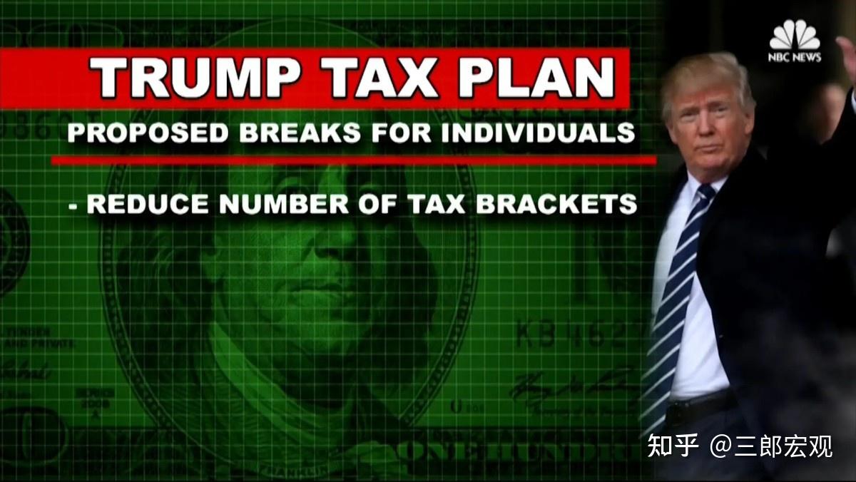 特朗普为何突然要求国会取消美国公共债务上限？ - 知乎