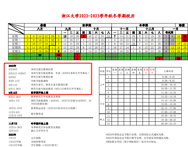 延迟开学！错峰返校！浙江多所高校发布最新开学通知！ - 知乎