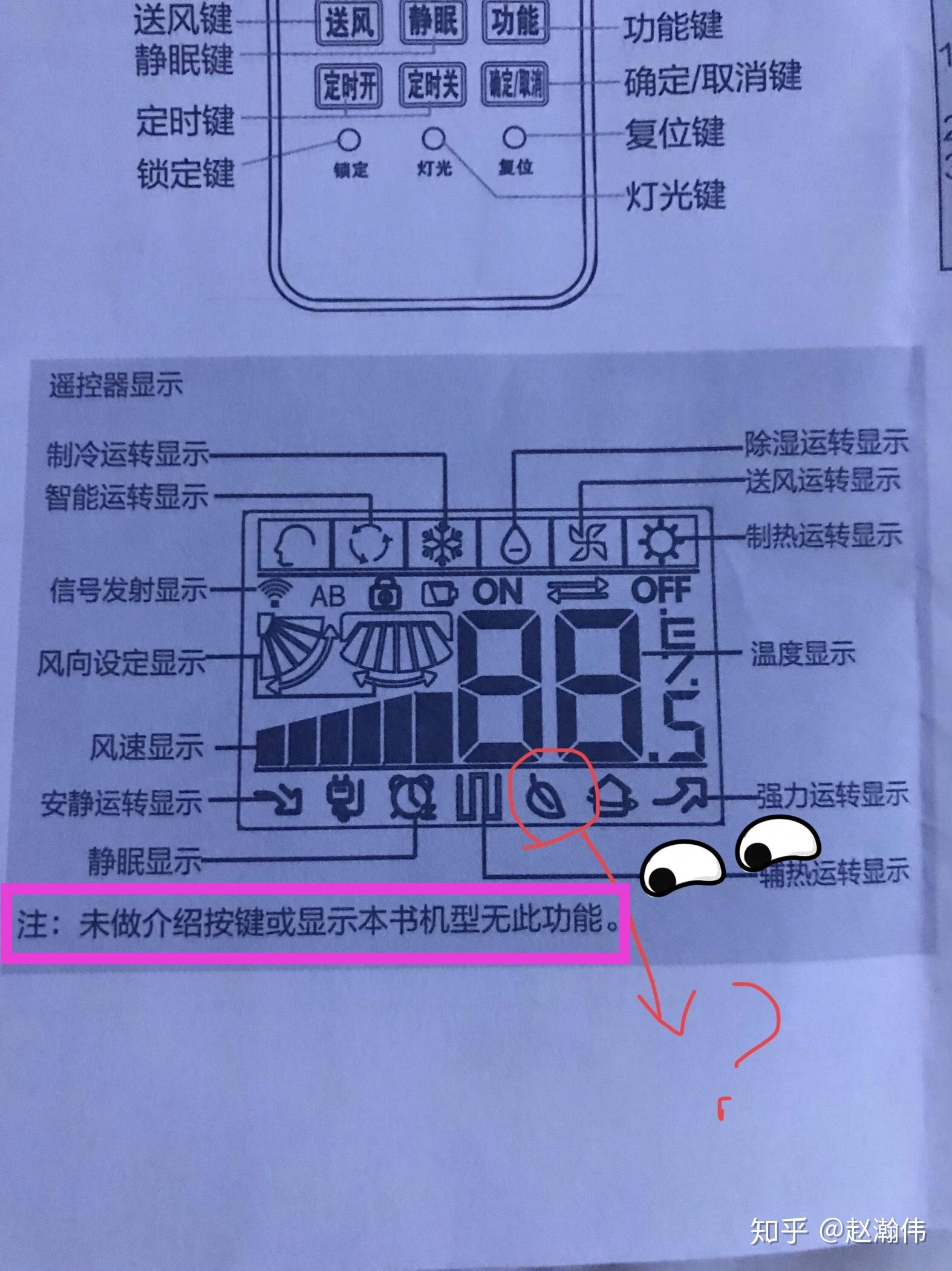 海尔空调遥控器小叶子图标什么意思