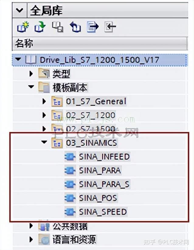 [西门子PLC]PLC 与驱动之间的循环/非循环通信功能库 - 知乎