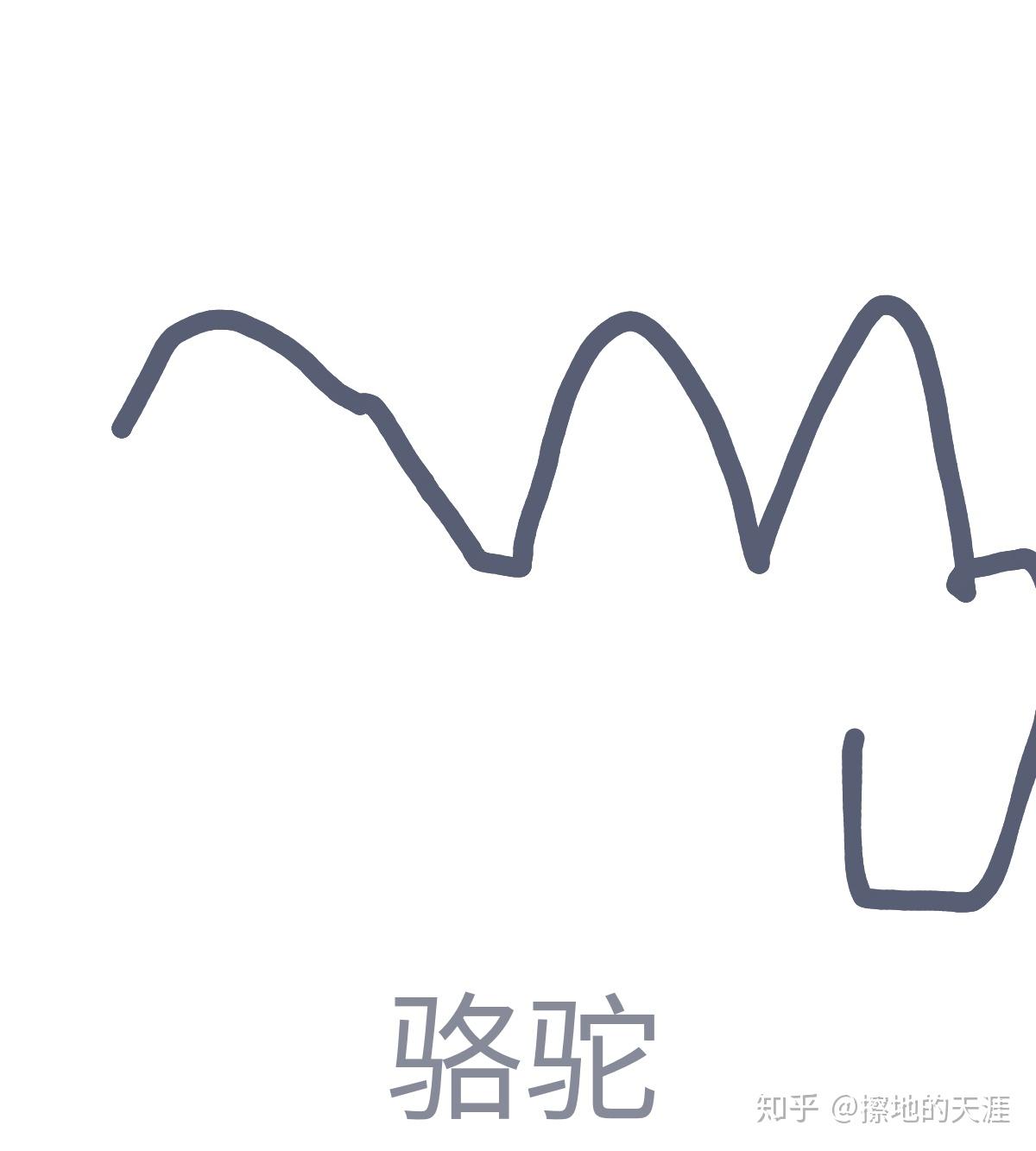 qq画图红包中海洋怎么画?