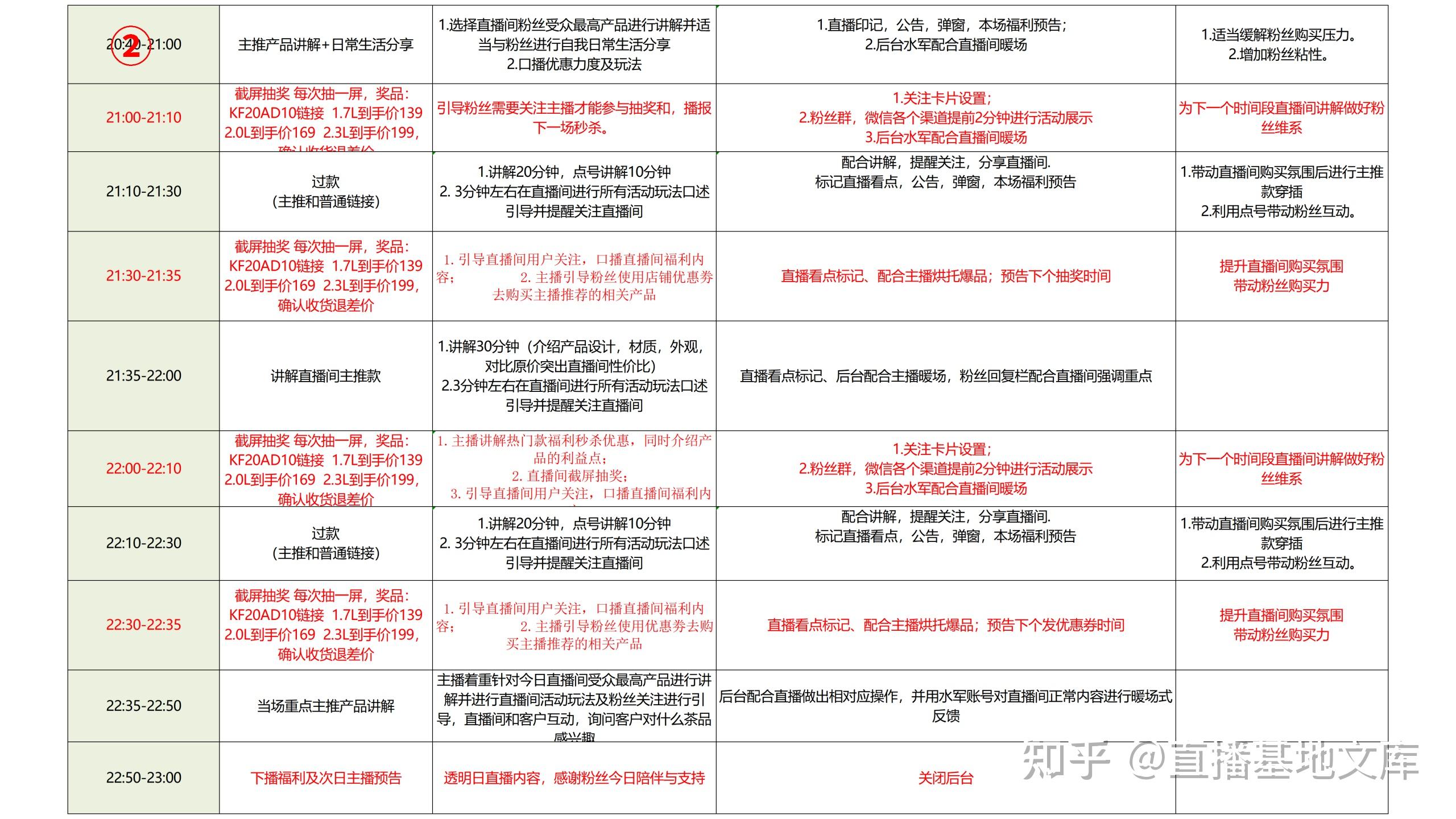 短视频拍摄：捕捉生活的精彩瞬间