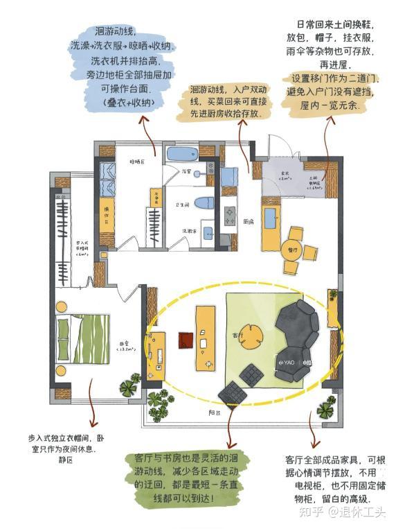 别管房子大小,只要这5个地方装的好,房子住几十年没问题! - 知乎