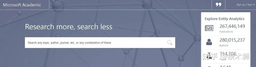 各位大佬,有没有什么途径可以下载 2021 年的文献,Sci-Hub 用不了? - 知乎