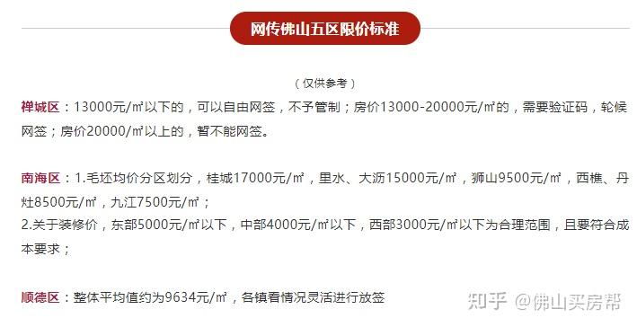 看完爆哭!同样佛山买房,人家7年房价涨3倍,自己的呢? - 知乎