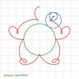 动态数学——大量动图（GIF）让你看懂数学，数学就是这么好玩 - 知乎
