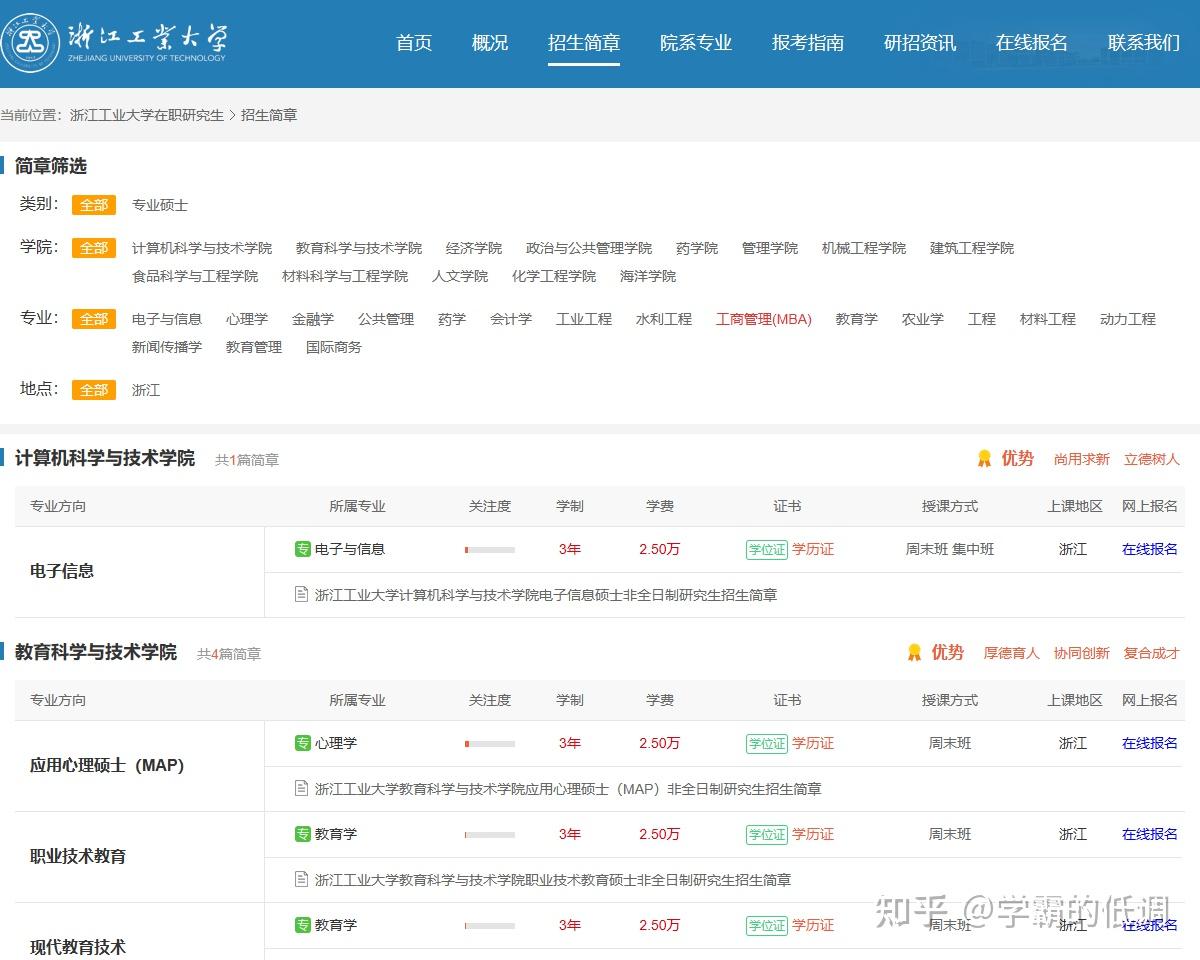 浙江工业大学在职研究生招生专业学制学费信息一览表 - 知乎