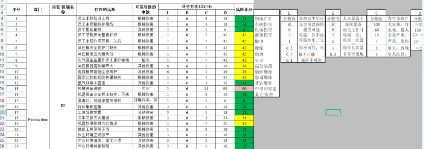 ISO14001&45001体系建立 - 知乎
