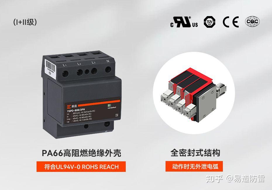 浪涌保护器行业标准解读及认证指南 - 知乎