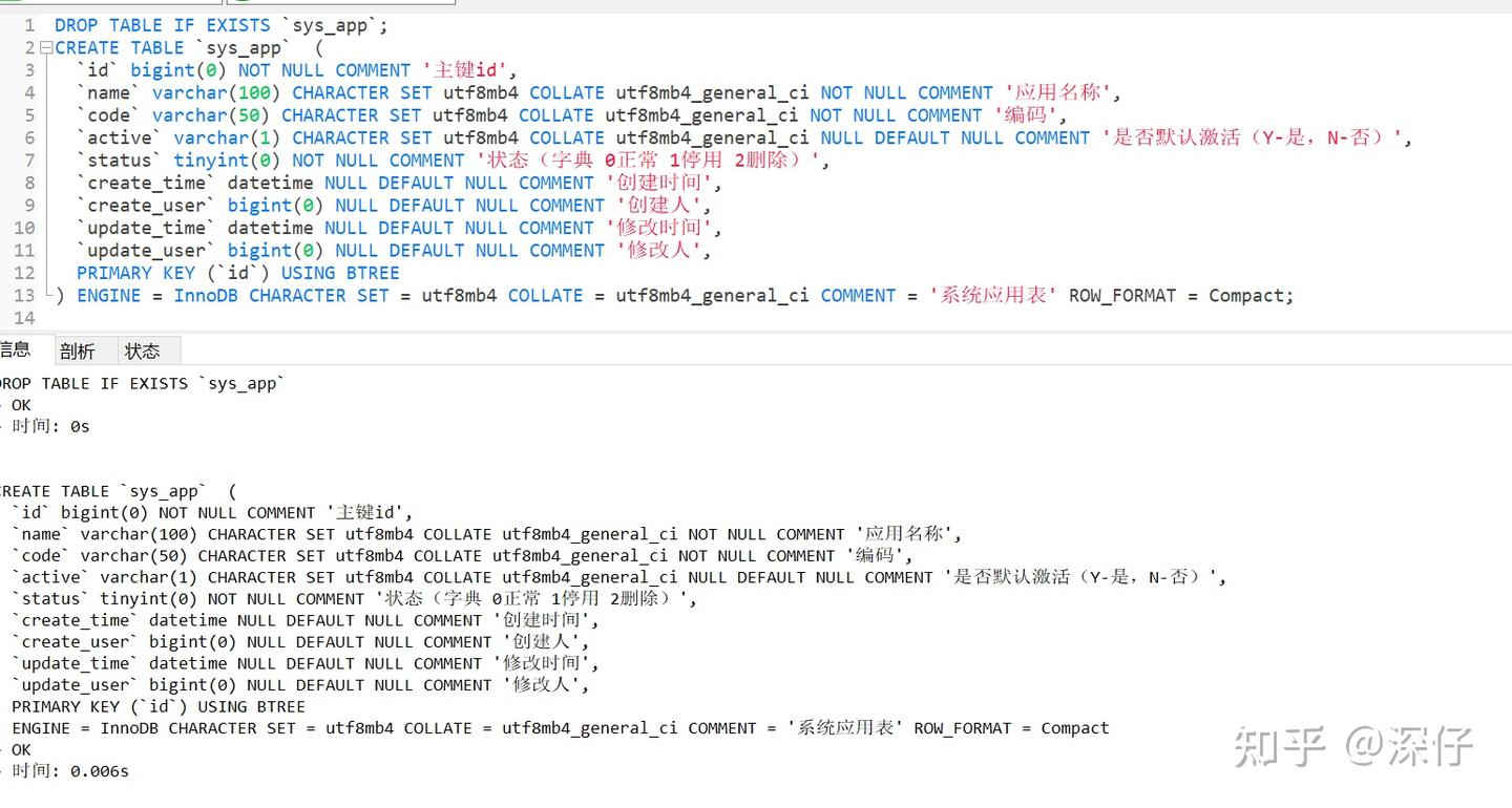 Mysql datetime 0 null default 
