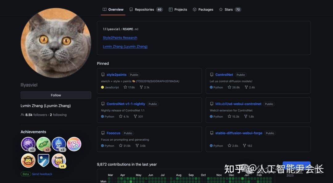“绝不是简单的抠图”——ControlNet作者最新研究成果 - 知乎