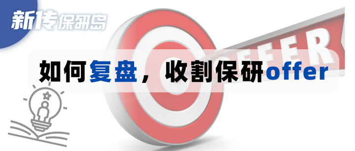不会复盘?新传预推免教你成为offer收割机! - 知乎