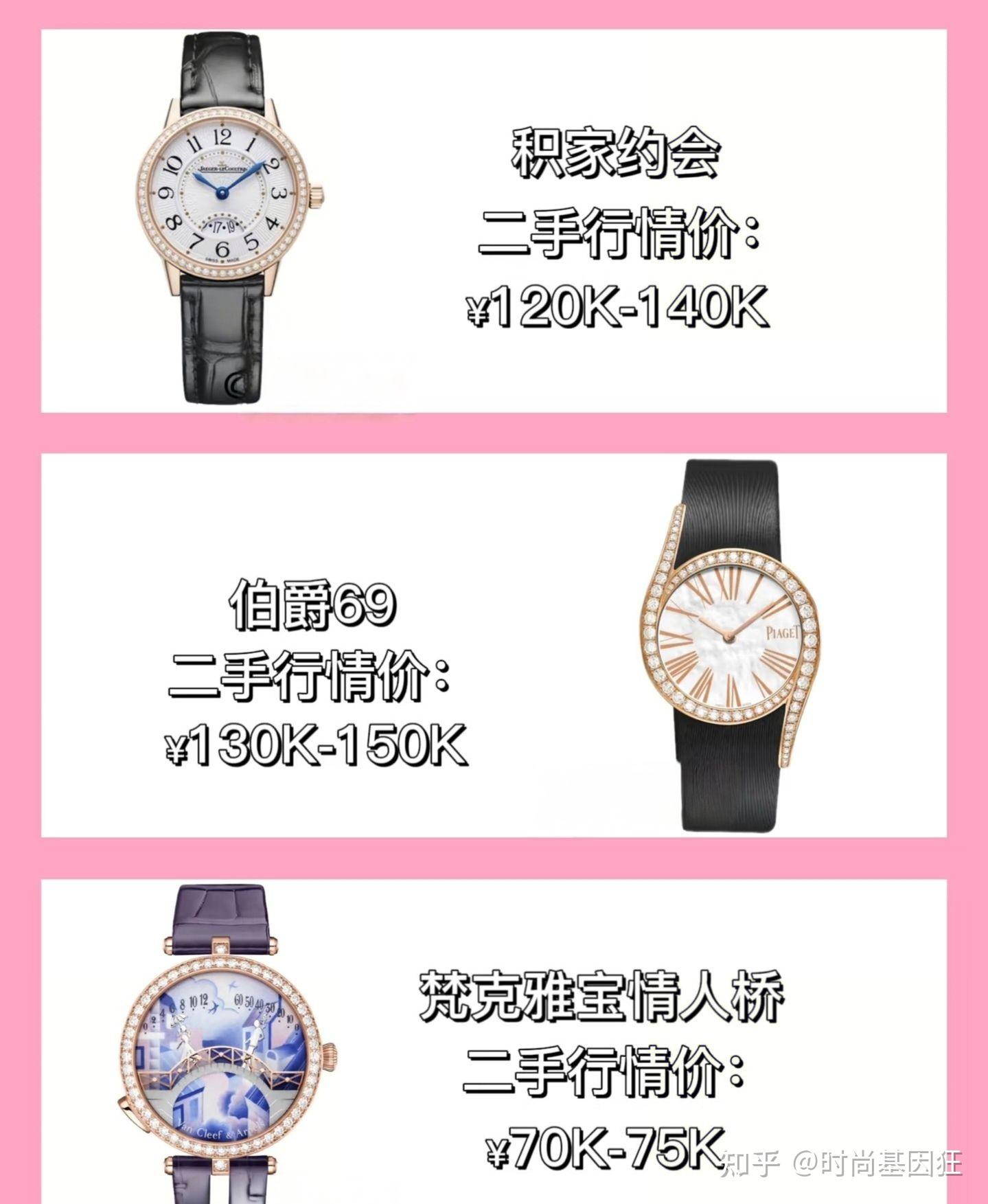 女士十大名表段位排行榜推荐‼️ - 知乎