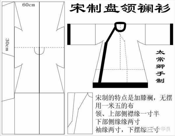 中国历代服饰发展考二（大纲） - 知乎
