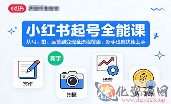 小红书起号全能课_wwz